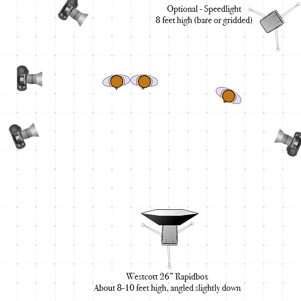 lighting diagram for photographing wedding toasts
